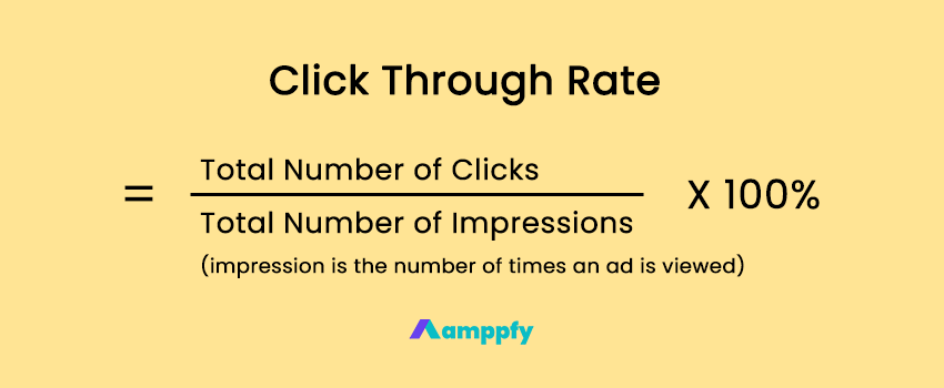 SEM marketing click through rate metric