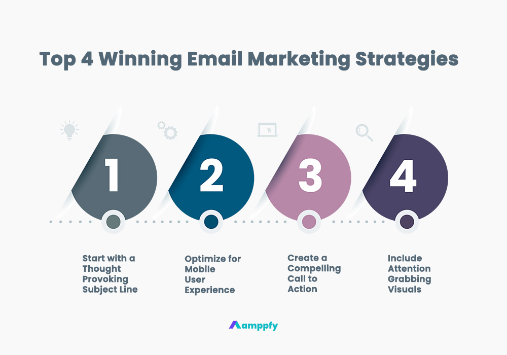 Top 4 Email Marketing Tips as Part of a Successful Email Marketing Strategy