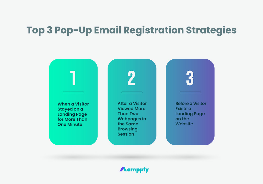 Top 3 Effective Pop-Up Email Registration Strategies