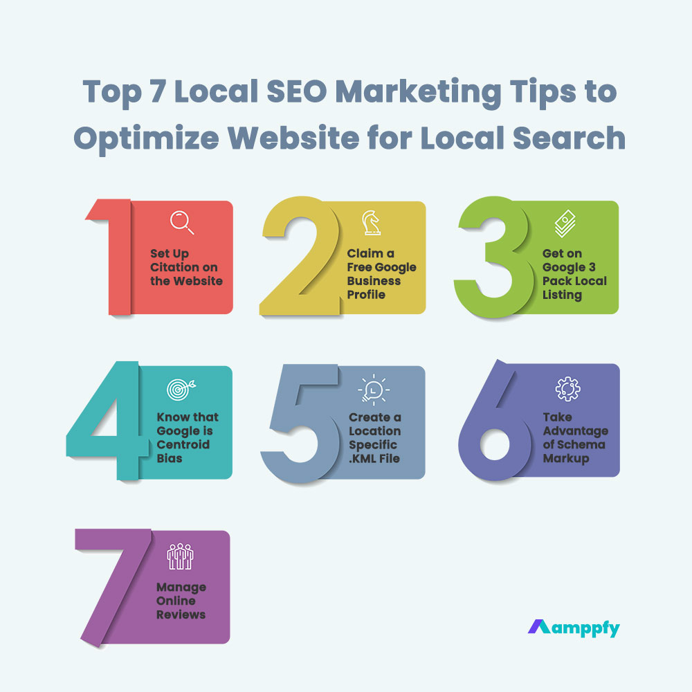 Top 7 Local SEO Marketing Tips to Optimize Website for Local Search