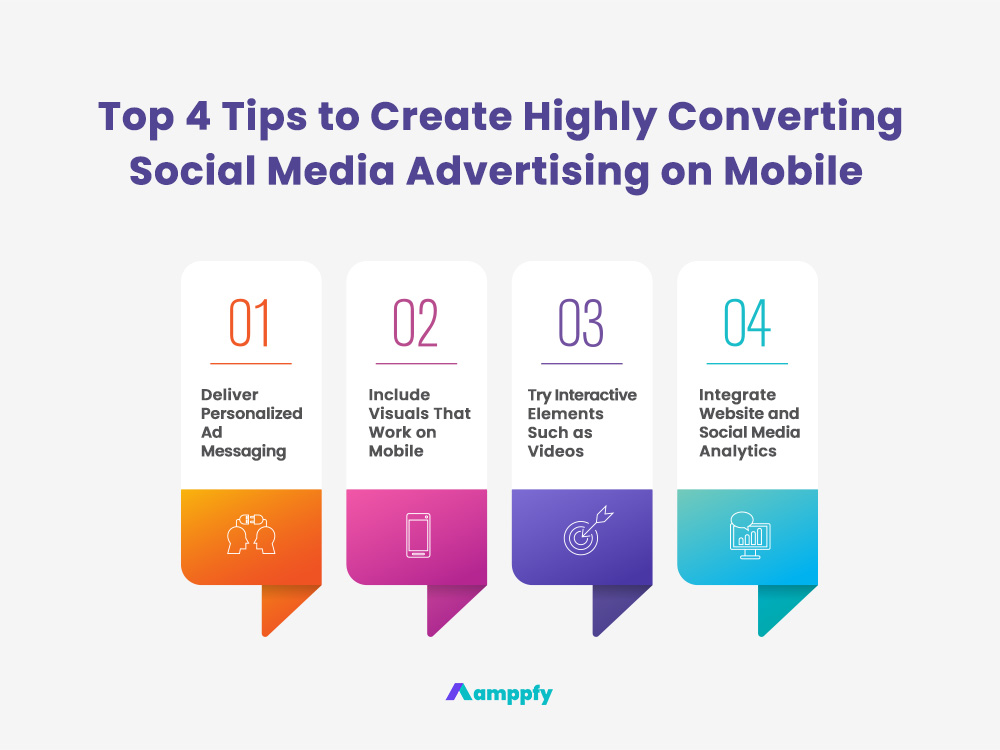 Top 4 Tips to Create Highly Converting Social Media Advertising on Mobile