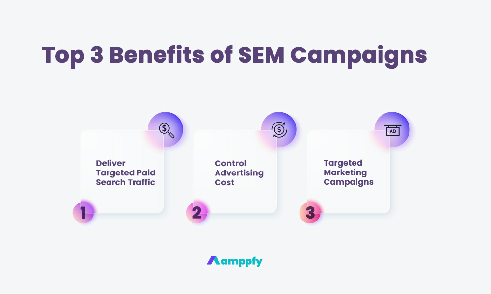Top 3 Benefits of Running SEM Marketing Campaigns