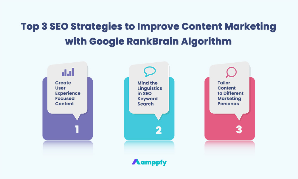 Top 3 SEO Strategies to Improve Content Marketing with Google RankBrain Algorithm