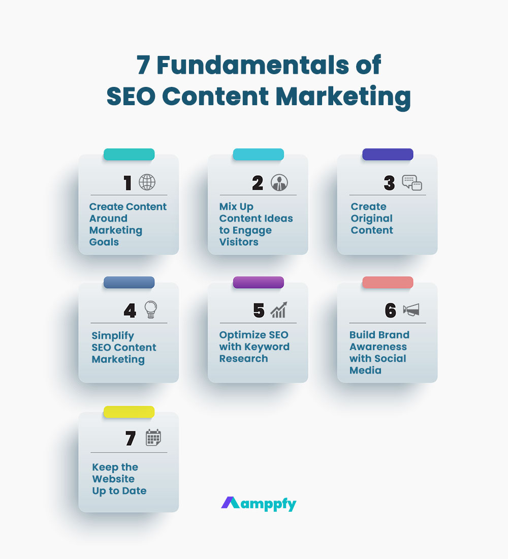7 Fundamentals of SEO Content Marketing