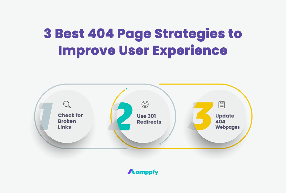 3 Best 404 Page Strategies to Improve User Experience