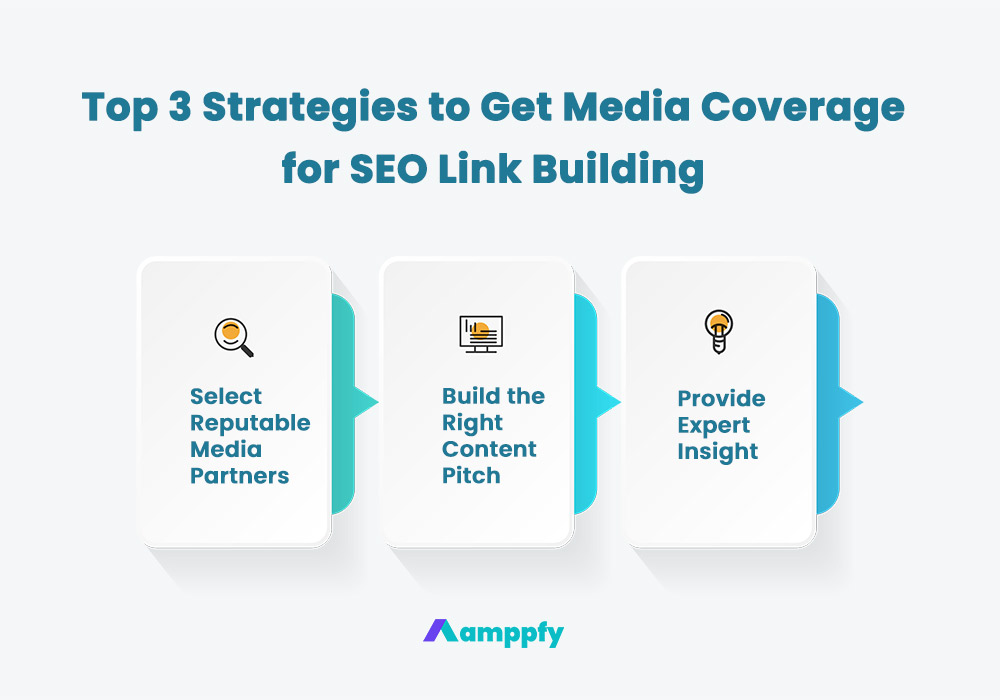 Top 3 Strategies to Earn Media Coverage for Long Term SEO Link Building