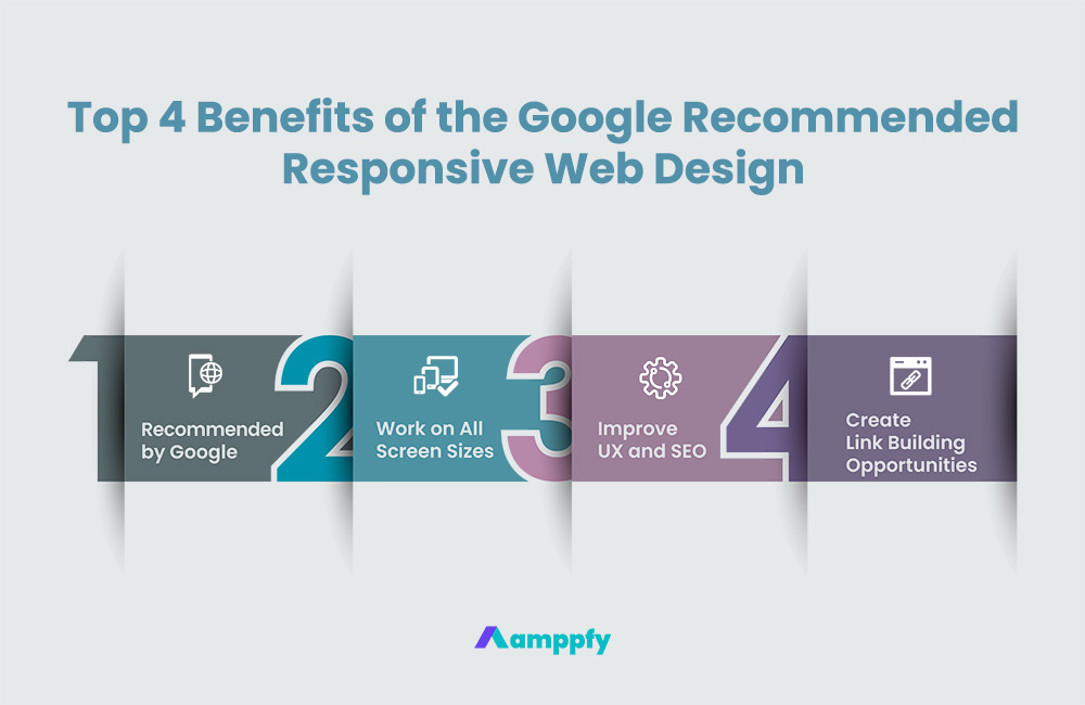 Top 4 Benefits of a Responsive Web Design