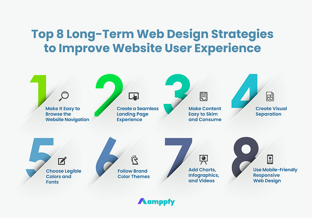 8 Long-Term Web Design Strategies to Improve Website User Experience