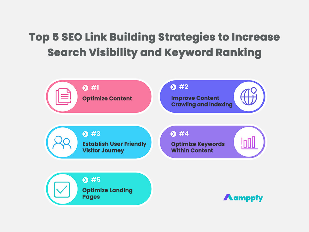 Top 5 Internal SEO Link Building Strategies to Increase Search Visibility and Keyword Ranking
