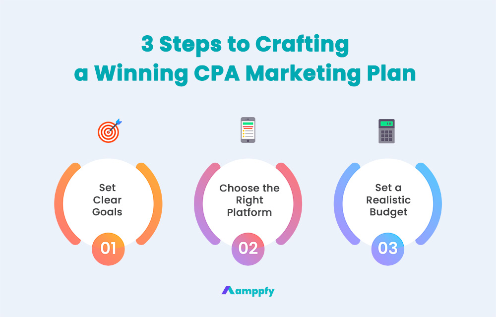 3 Steps to Craft a Winning CPA Marketing Plan