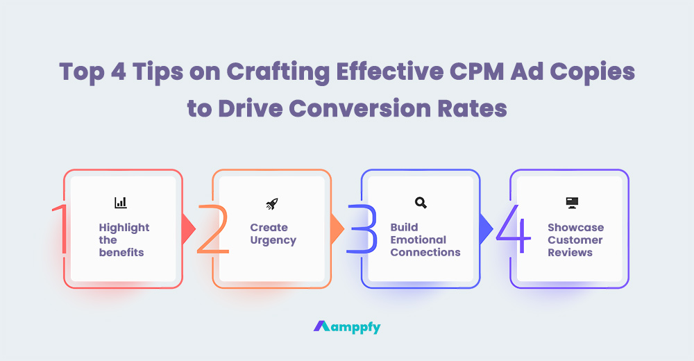 Top 4 Tips on Crafting Effective CPM Ad Copies to Drive Conversion Rates