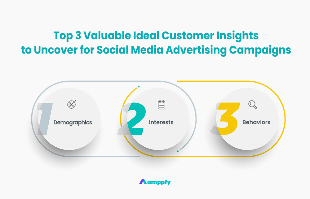 Top 3 Valuable Ideal Customer Insights to Uncover for Social Media Advertising Campaigns