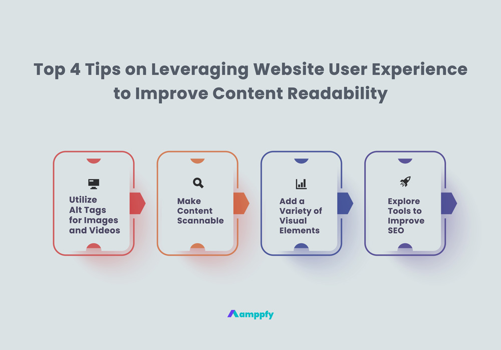Top 4 Tips on Leveraging Website User Experience to Improve Content Readability