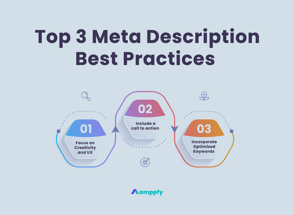 Top 3 Meta Description Best Practices