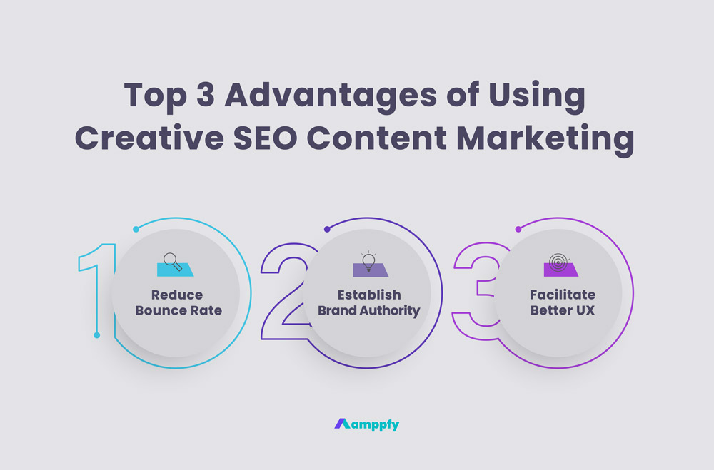 Top 3 Advantages of Using Creative SEO Content Marketing to Increase Website Visitor Engagement