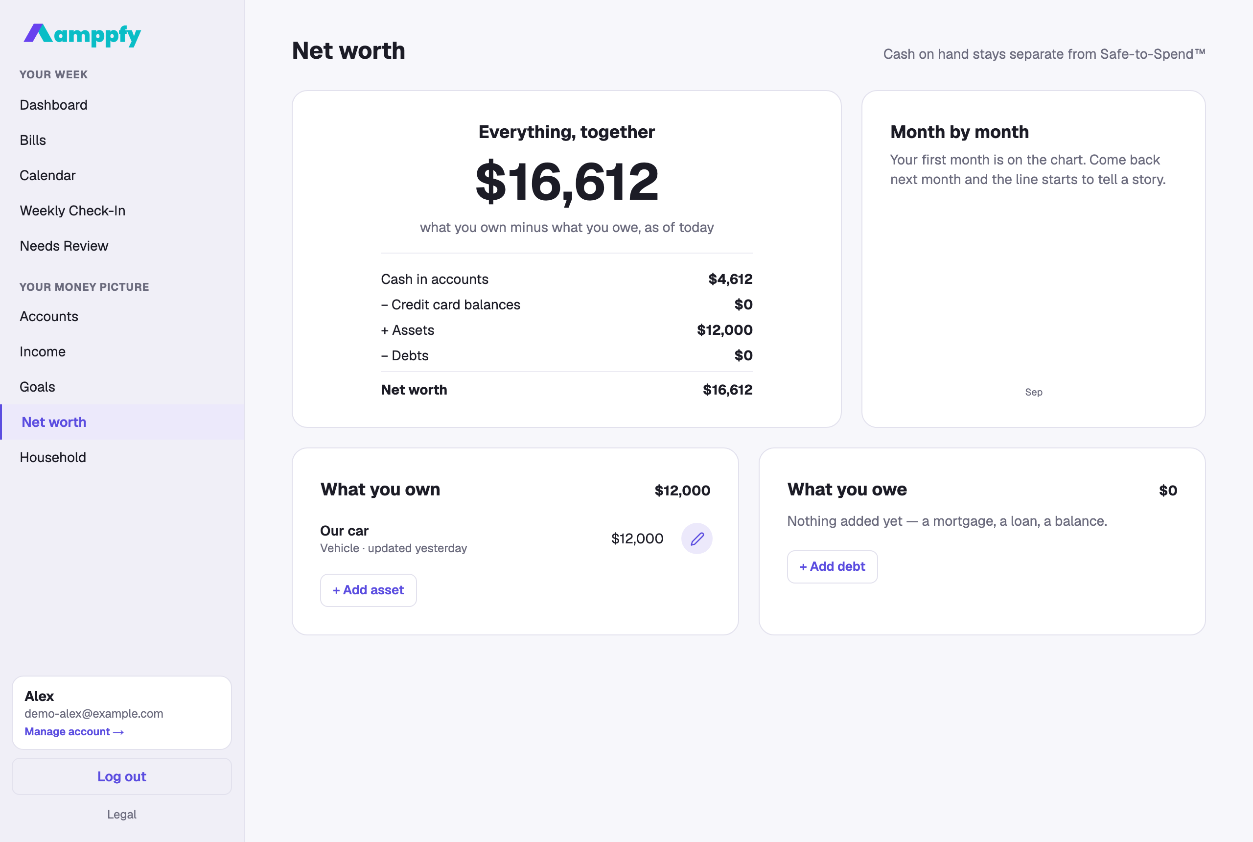 Net worth on the web — total, breakdown, month-by-month trend, assets and debts
