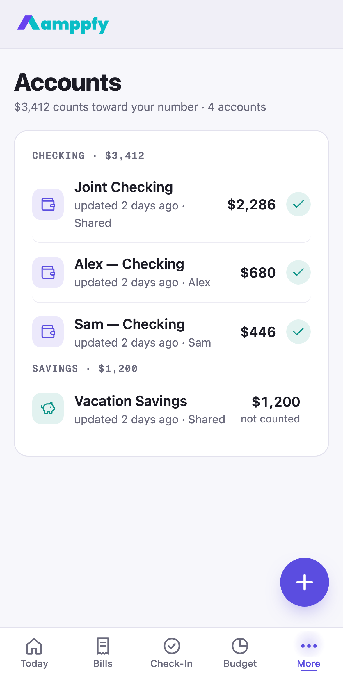 Amppfy iPhone app, the Accounts screen: $3,412 counts toward your number across four accounts