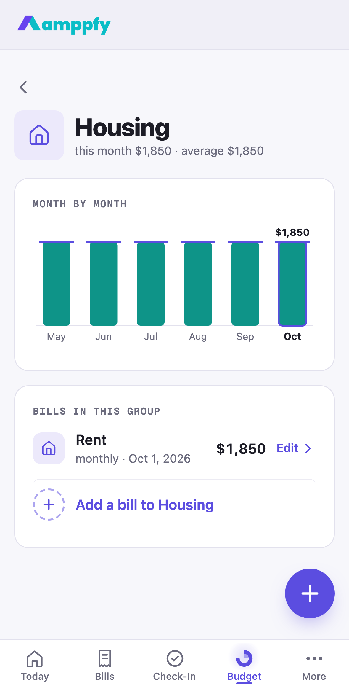 Amppfy iPhone app, the Housing group page: month by month bars and the Rent bill