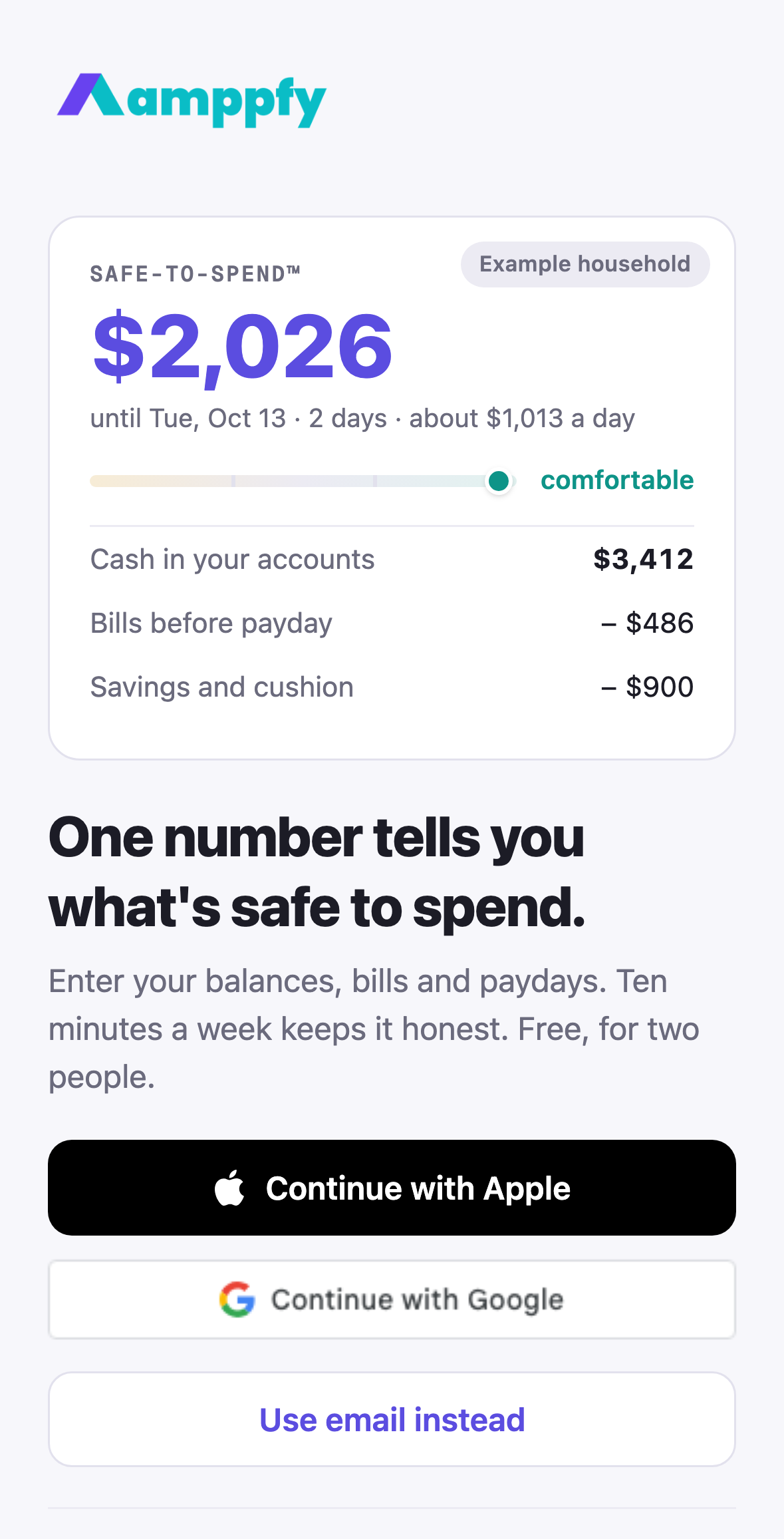 Amppfy iPhone app, the Welcome screen: an example household with $2,026 safe to spend, then Continue with Apple, Continue with Google and Use email instead