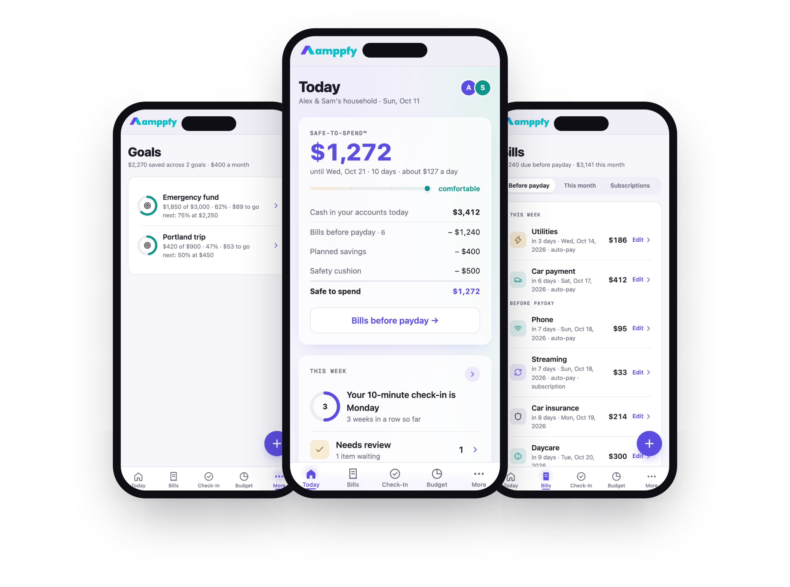 Amppfy iPhone app, three phones: Goals, the Today screen with $1,272 safe to spend, and Bills
