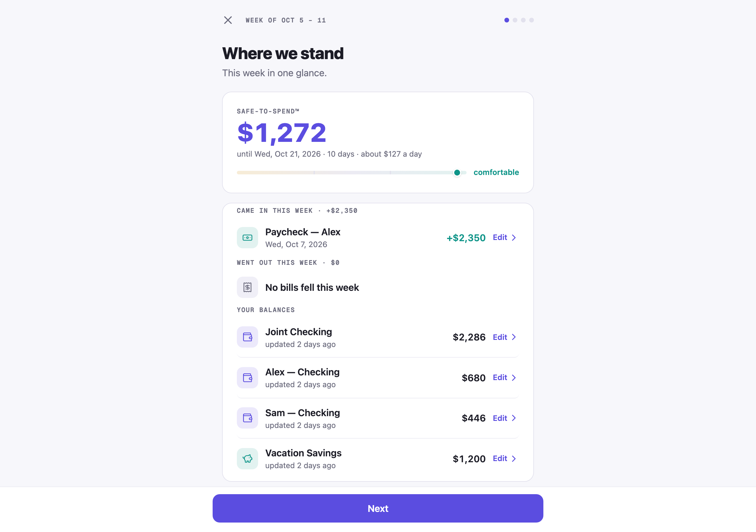 Amppfy web app at desktop size, the weekly check-in, Where we stand