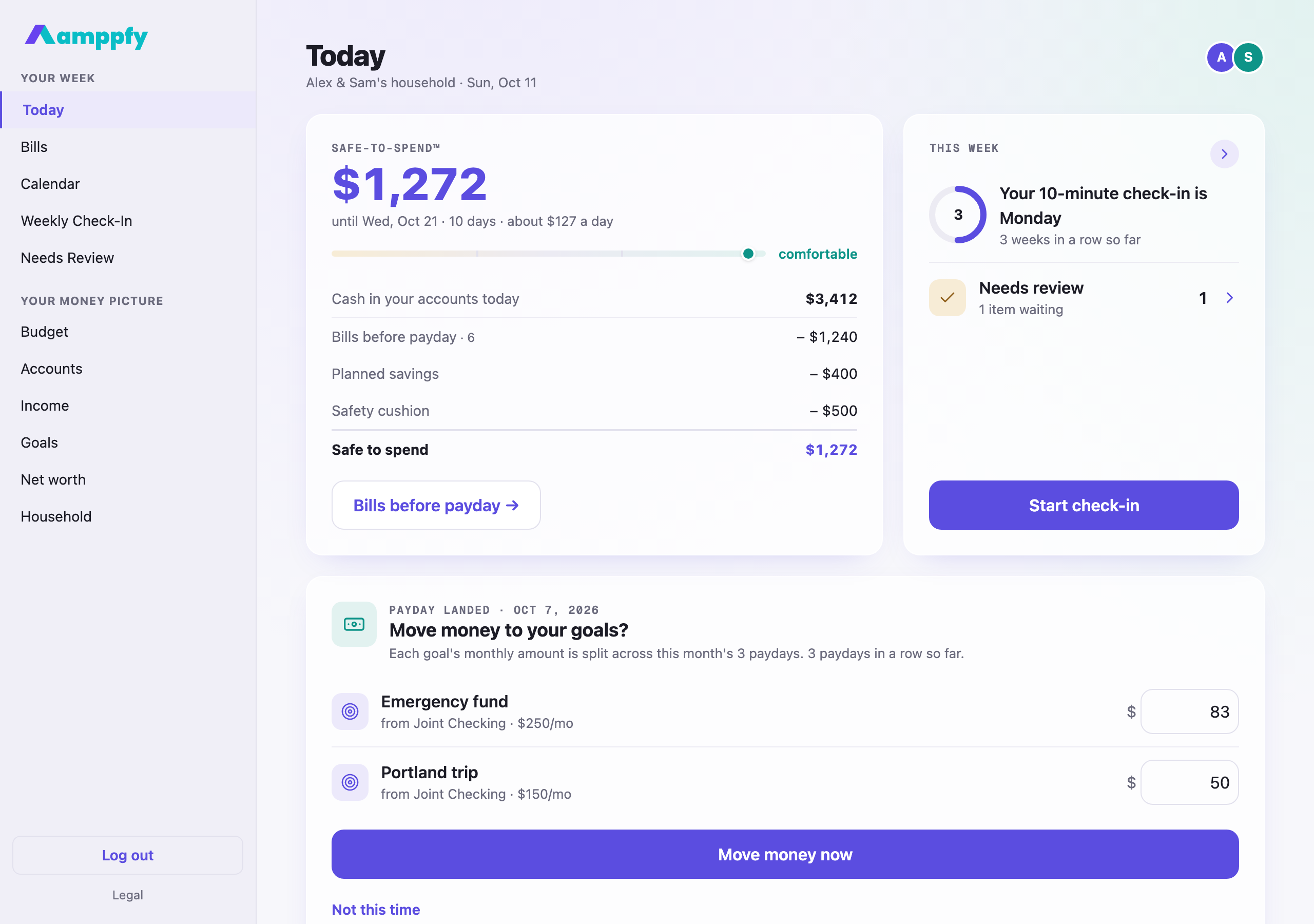 Amppfy web app at desktop size, the Today screen: $1,272 safe to spend, This week, This month, Goals and Net worth cards